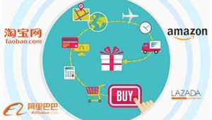 跨境电商产品推荐语