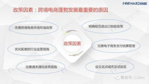 跨境电商政策法规与监管制度简约PPT