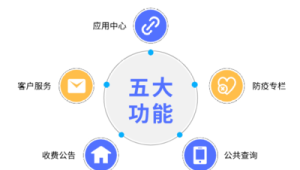 跨境电商门户网站