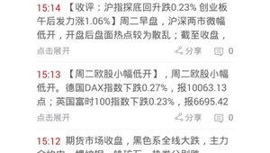 跨境电商实时资讯