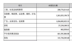 跨境物流销售工资高吗