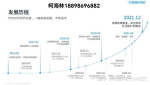 国际物流怎么找客户