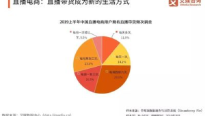 跨境电商新闻热点